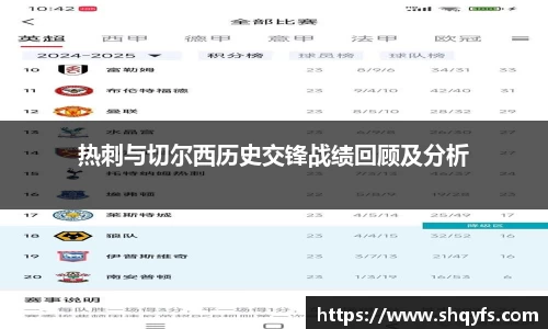 热刺与切尔西历史交锋战绩回顾及分析